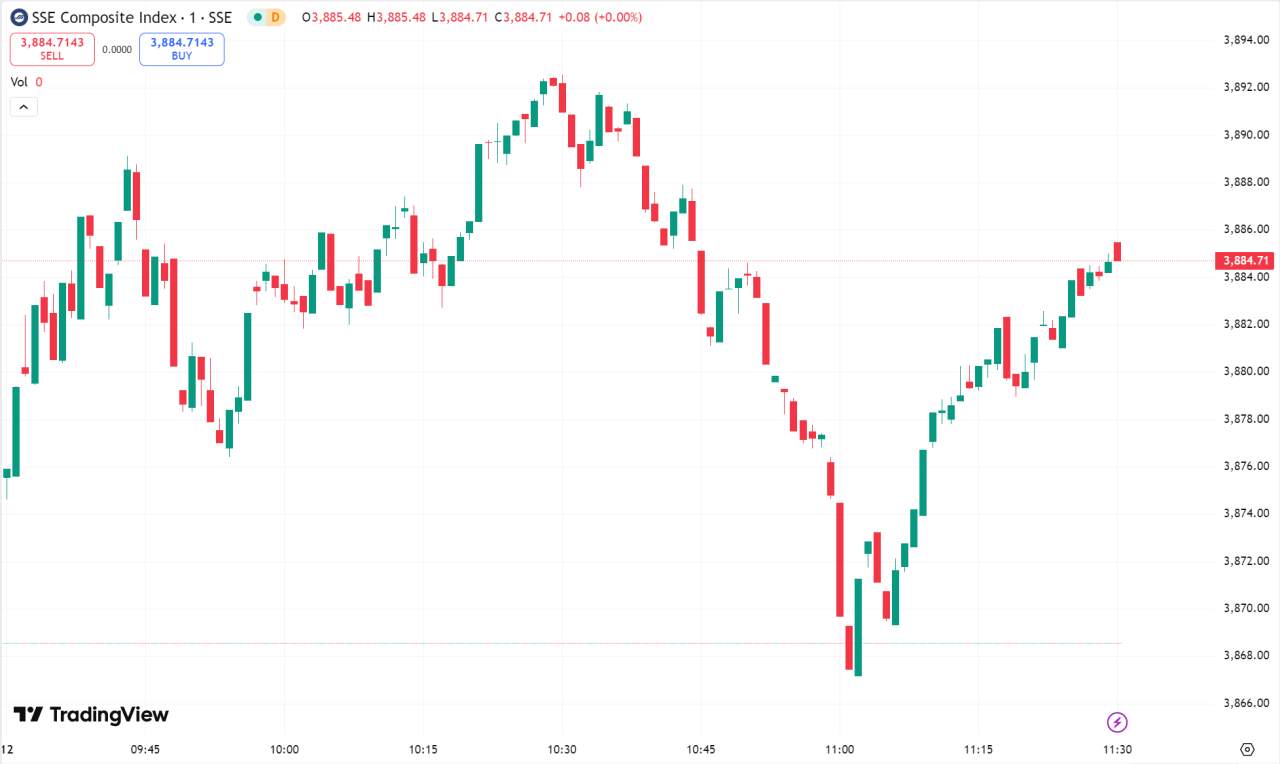 行业动态 | 美国 8 月 CPI 基本符合预期，阿里巴巴开源新架构 Qwen3-Next
