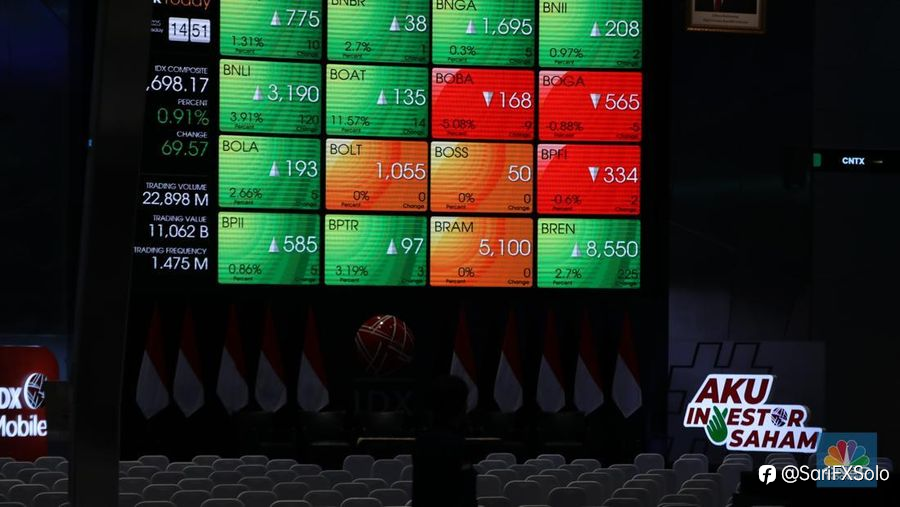 BEI Suspensi Perdagangan Saham 7 Emiten, Ada RANC hingga FAST