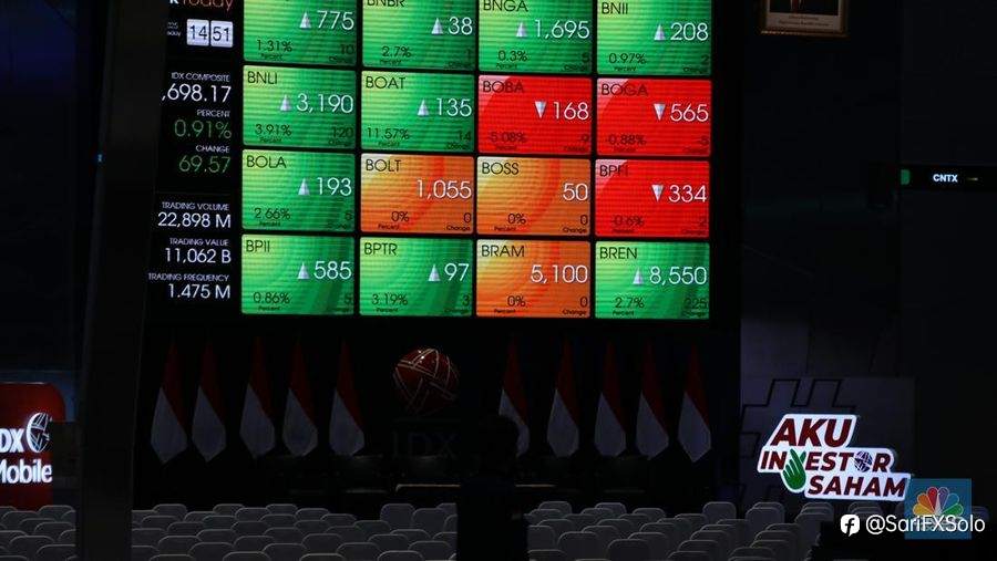 BEI Suspensi Perdagangan Saham 7 Emiten, Ada RANC hingga FAST