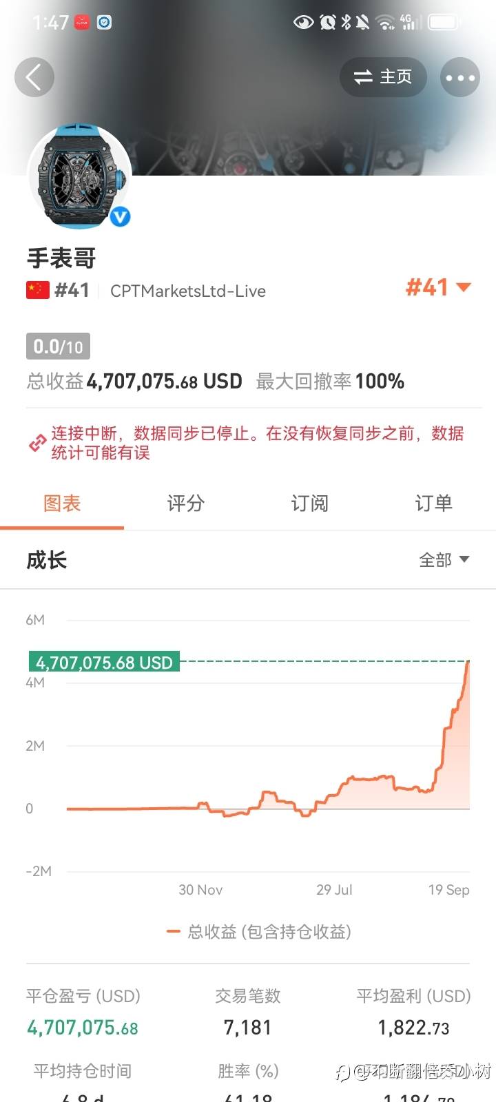 手表哥和不拘小节谁更有实力？