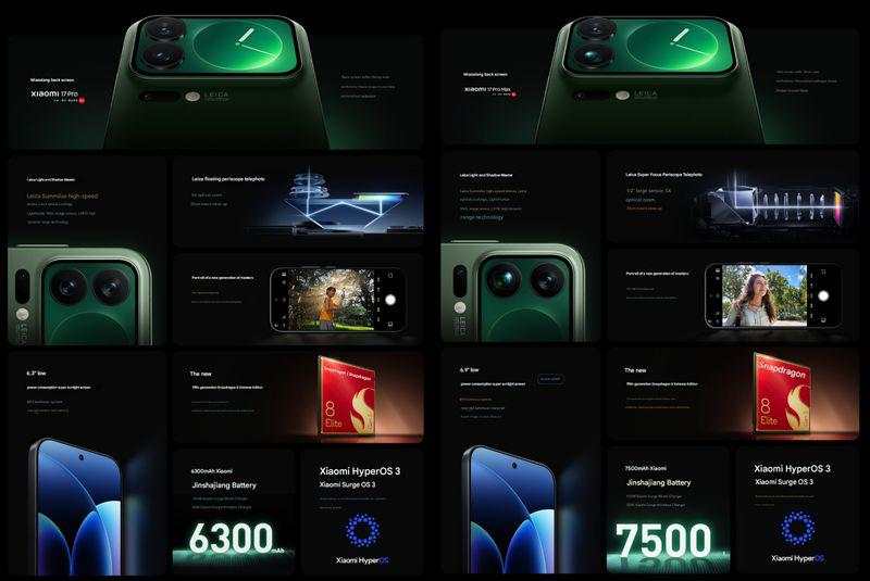 Xiaomi 17 Pro Max Rilis, Usung Layar Belakang Inovatif dan Kamera Leica