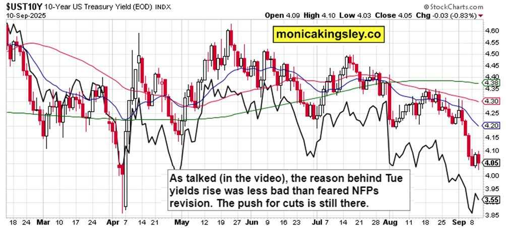 SPX reversal wasn’t that