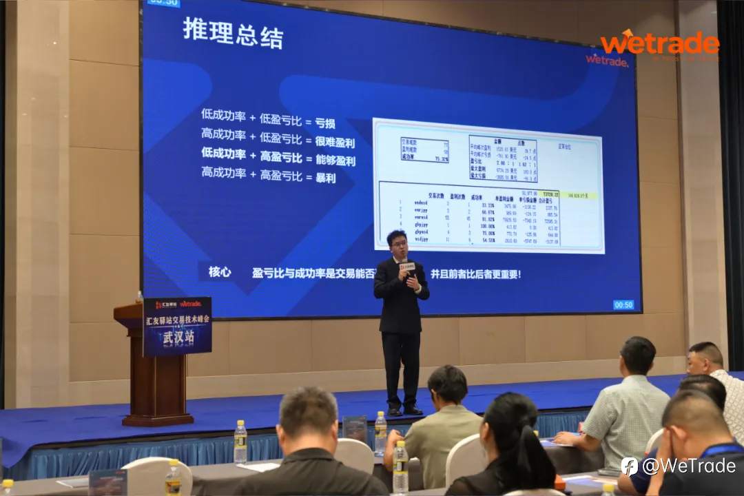 智汇江城，共探新机 | WeTrade2025交易技术峰会·武汉站圆满收官