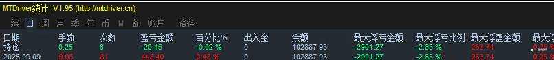 个人对ea量化的认知分享