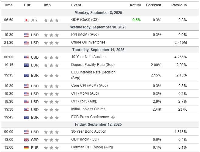 Rekomendasi Analisa: EUR/JPY & AUD/NZD di Level Krusial, Saatnya Reversal atau Breakout?