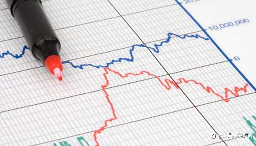 什么是股票差价合约?