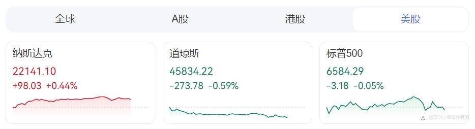 周评：本周重点关注9月美联储决议