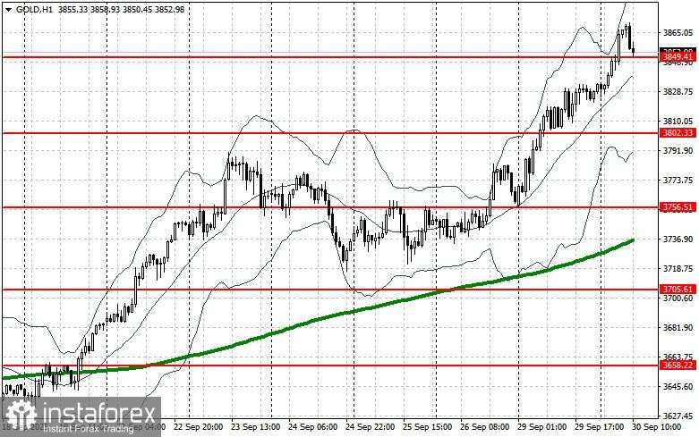 Emas Mencapai Rekor Tertinggi Lagi — Dan Ada Alasan di Baliknya