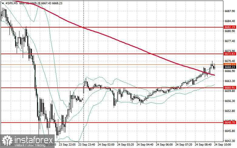 Pasar saham pada 24 September: S&P 500 dan Nasdaq anjlok dari rekor tertinggi