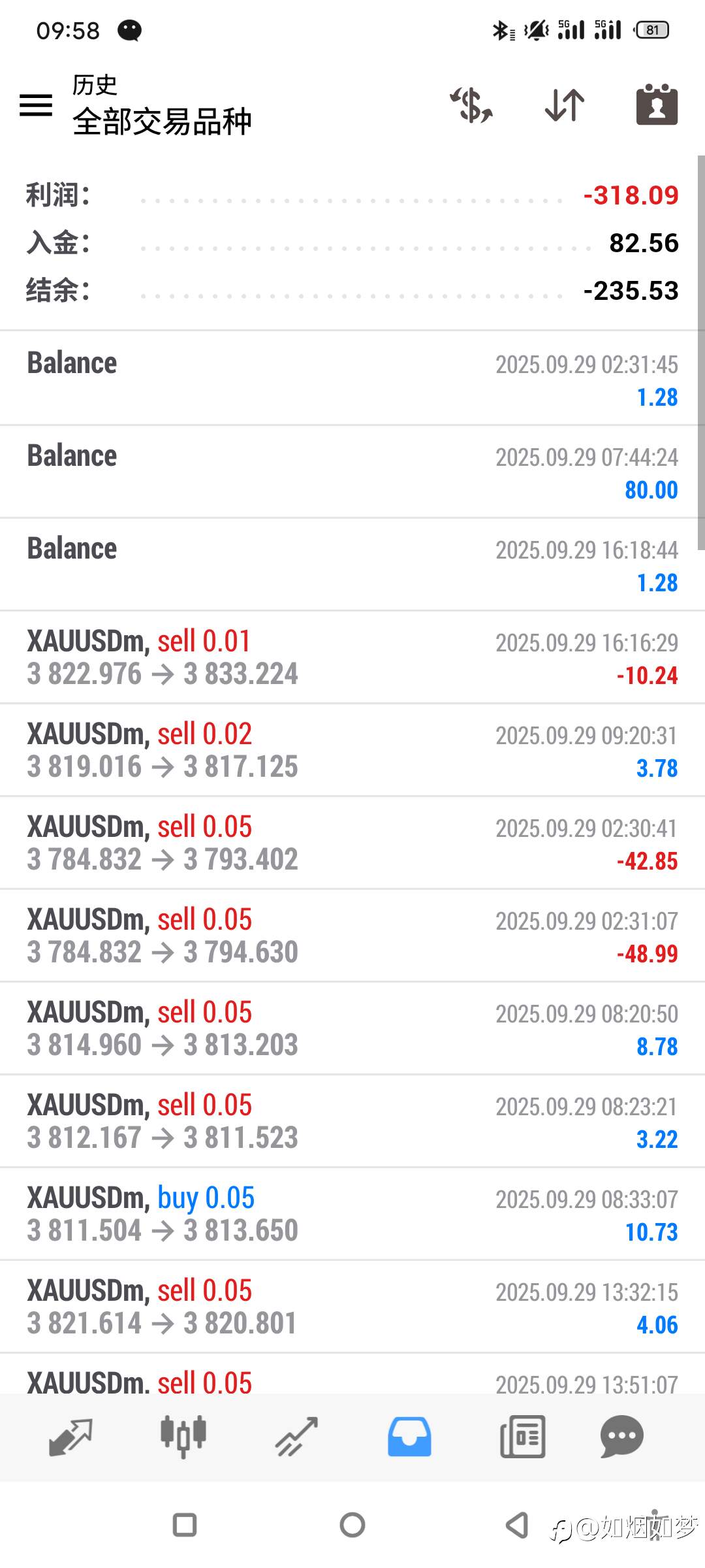 9/30 爆仓如影随形！