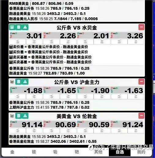 西贝爆了，水贝跑路了... 下一个会是你吗？