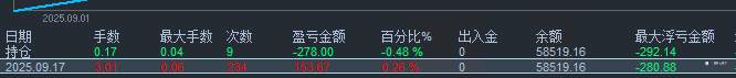 9-17 利率公布，ea全开 爽歪歪的一天