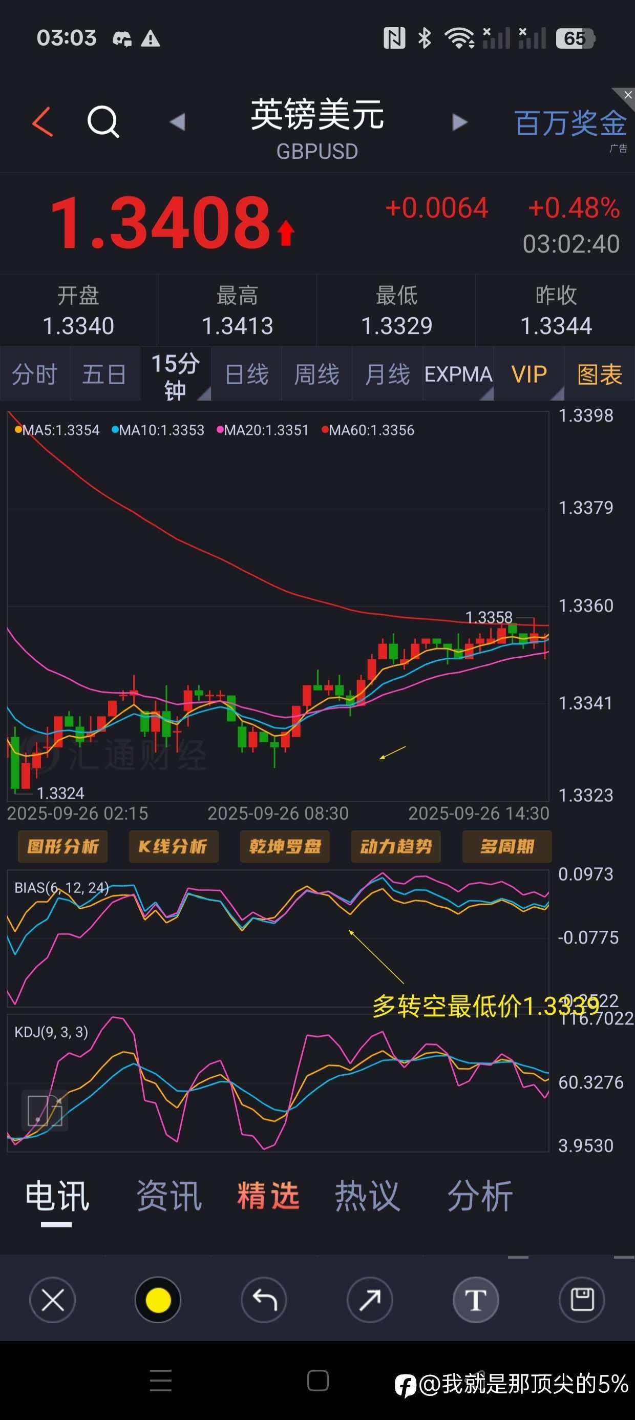 英镑暴跌走大脚掌横盘判断