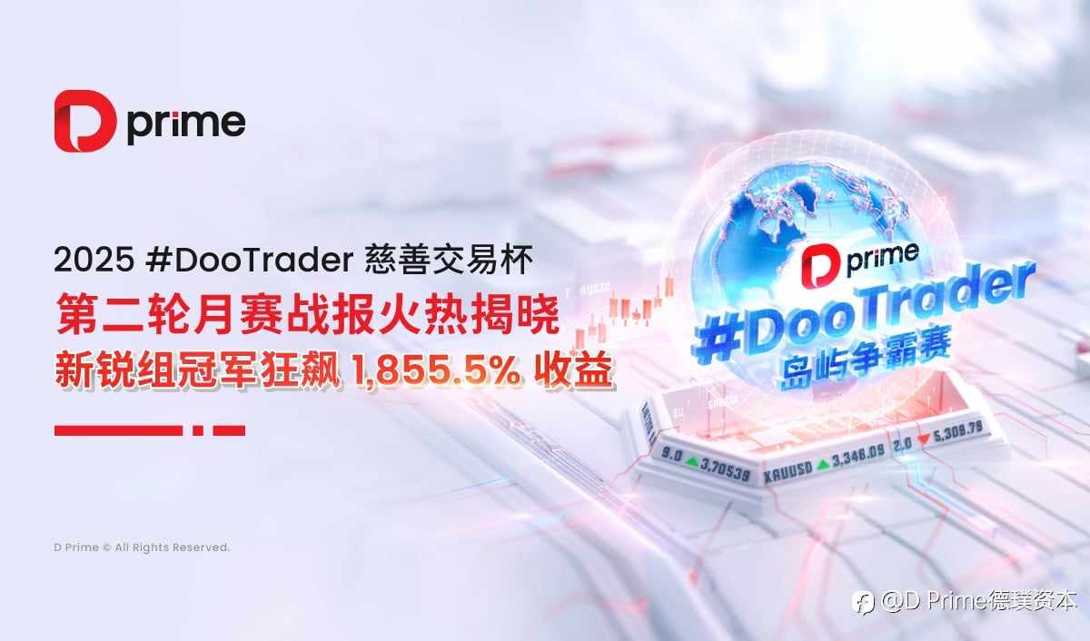 精彩活动 | 2025 #DooTrader 慈善交易杯第二轮月赛战报火热揭晓，已锁定 10 名岛屿争霸赛名额
