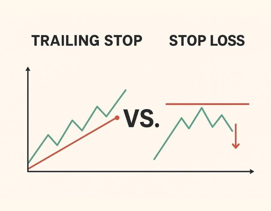 BEDA TRAILING STOP VS STOP LOSS: PAHAMI FUNGSI KEDUANYA BIAR GAK SALAH STRATEGI!