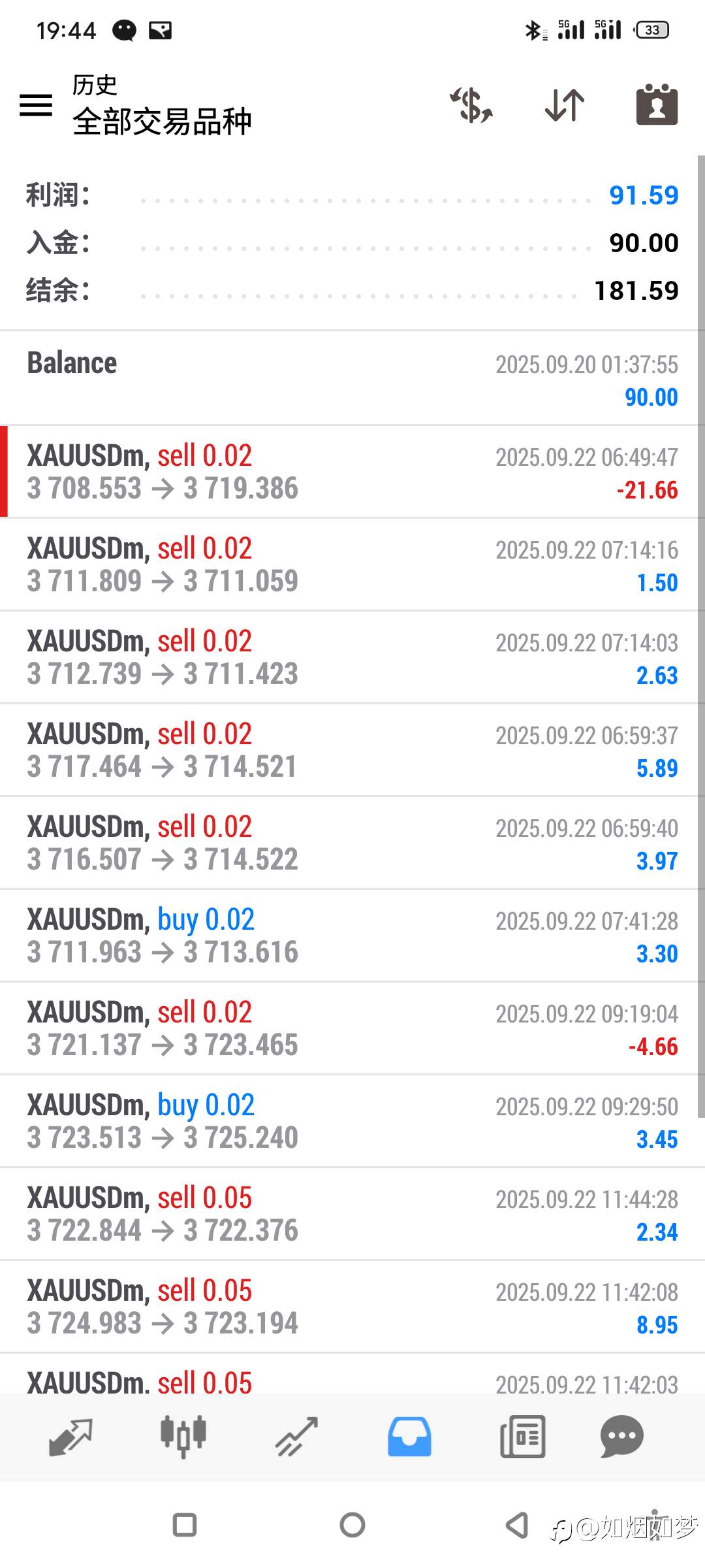 9/22 不服就干！