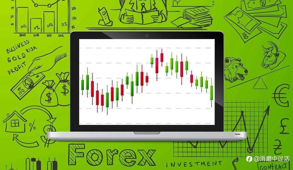 炒外汇常用到的十大外汇技术指标
