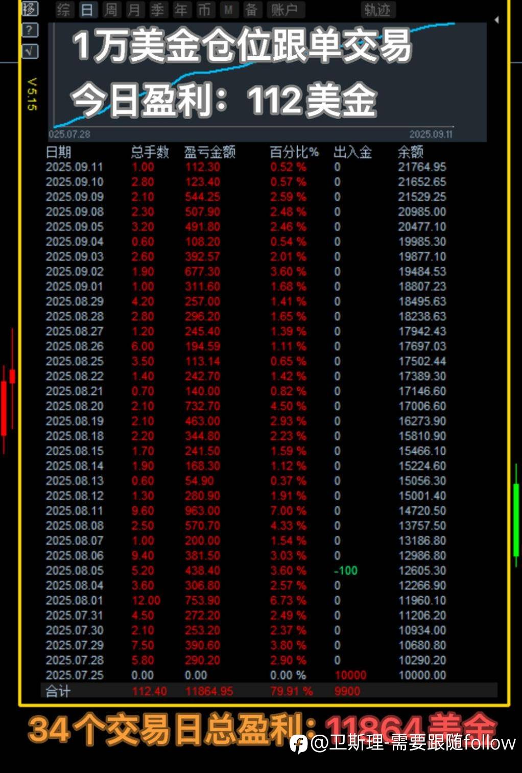 feed-image-2