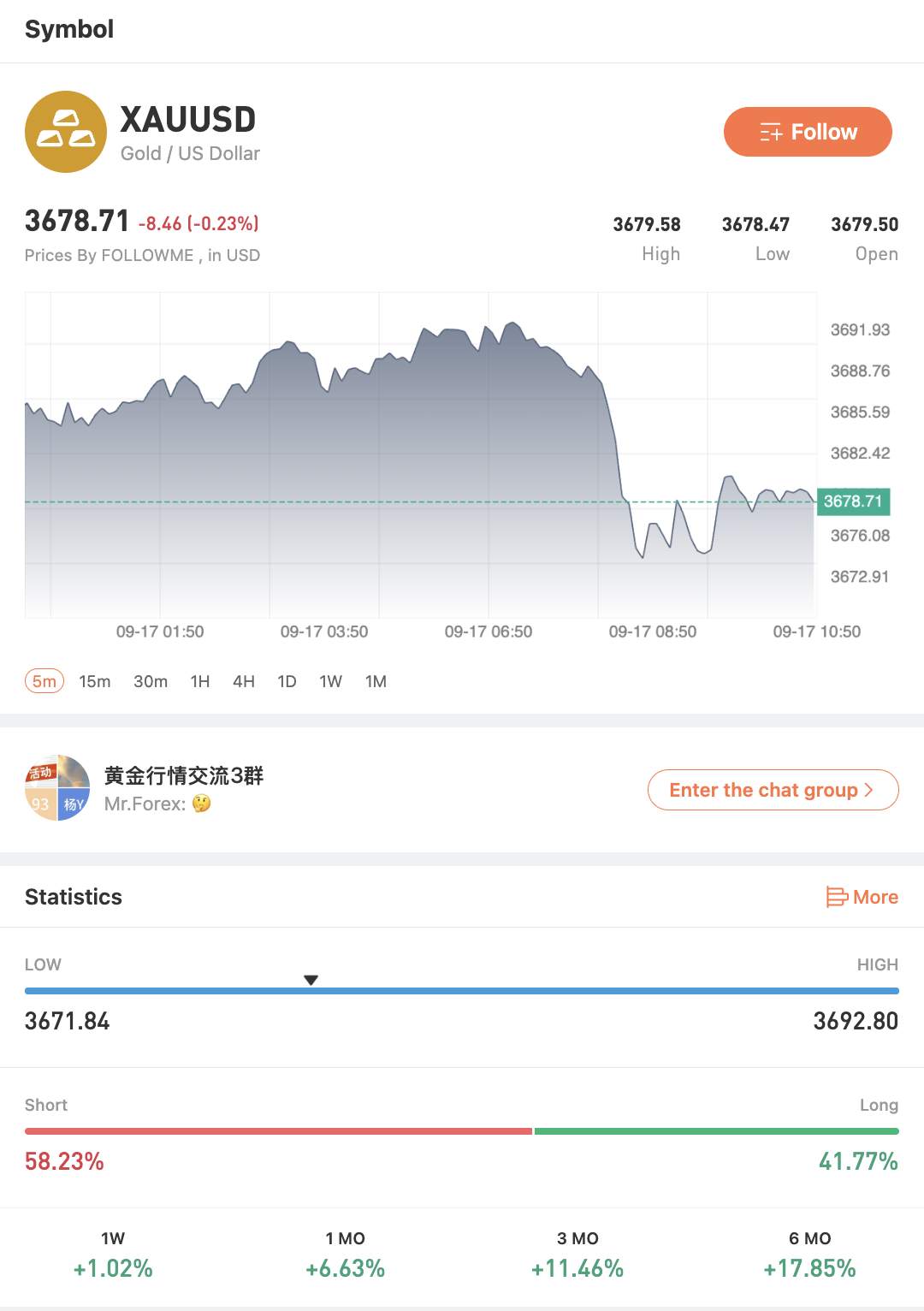 Understanding Pending Orders & Position Data on Followme