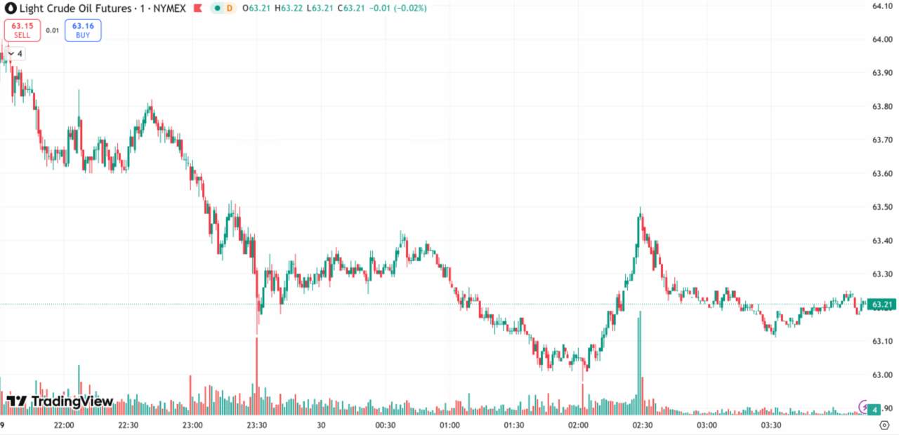 每日汇评 | 多重利好助力,金价逼近3835水平
