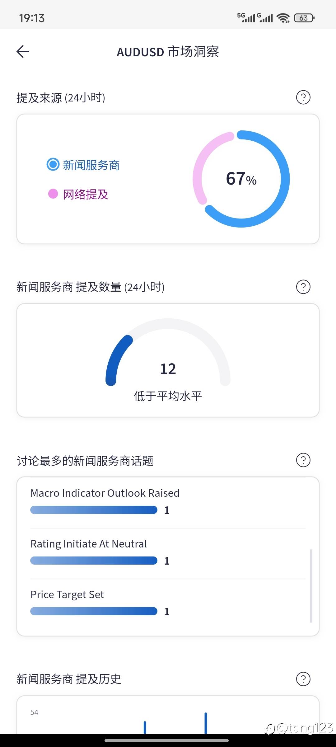feed-image-2