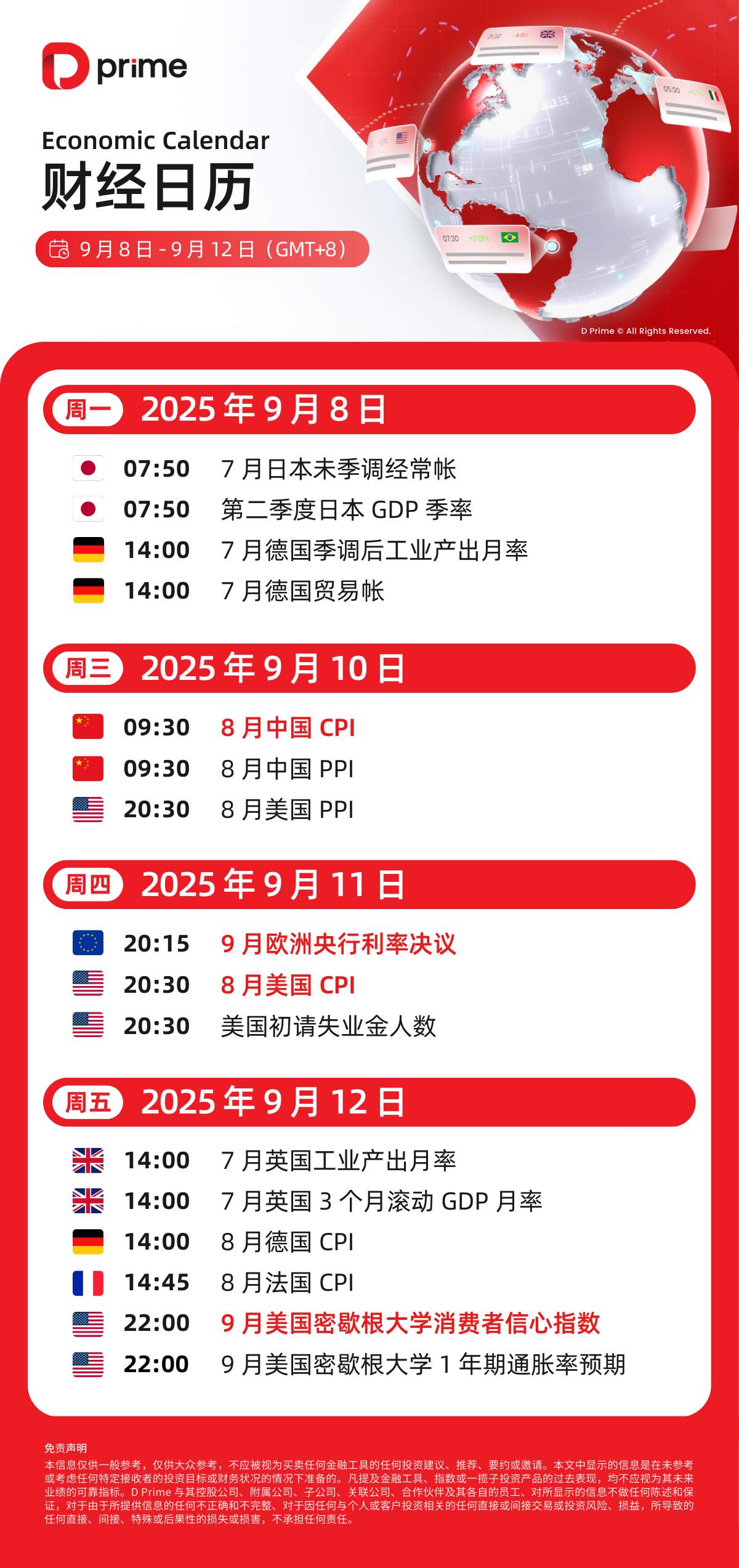 财经日历 | 9 月 8 日 – 9 月 12 日当周