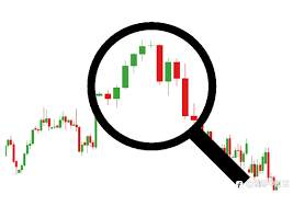 给外汇初学者的一点建议