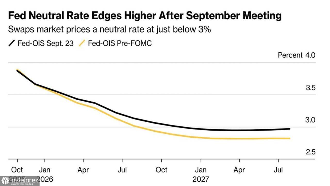 Euro Berisiko Terkubur di Bawah Puing-Puing