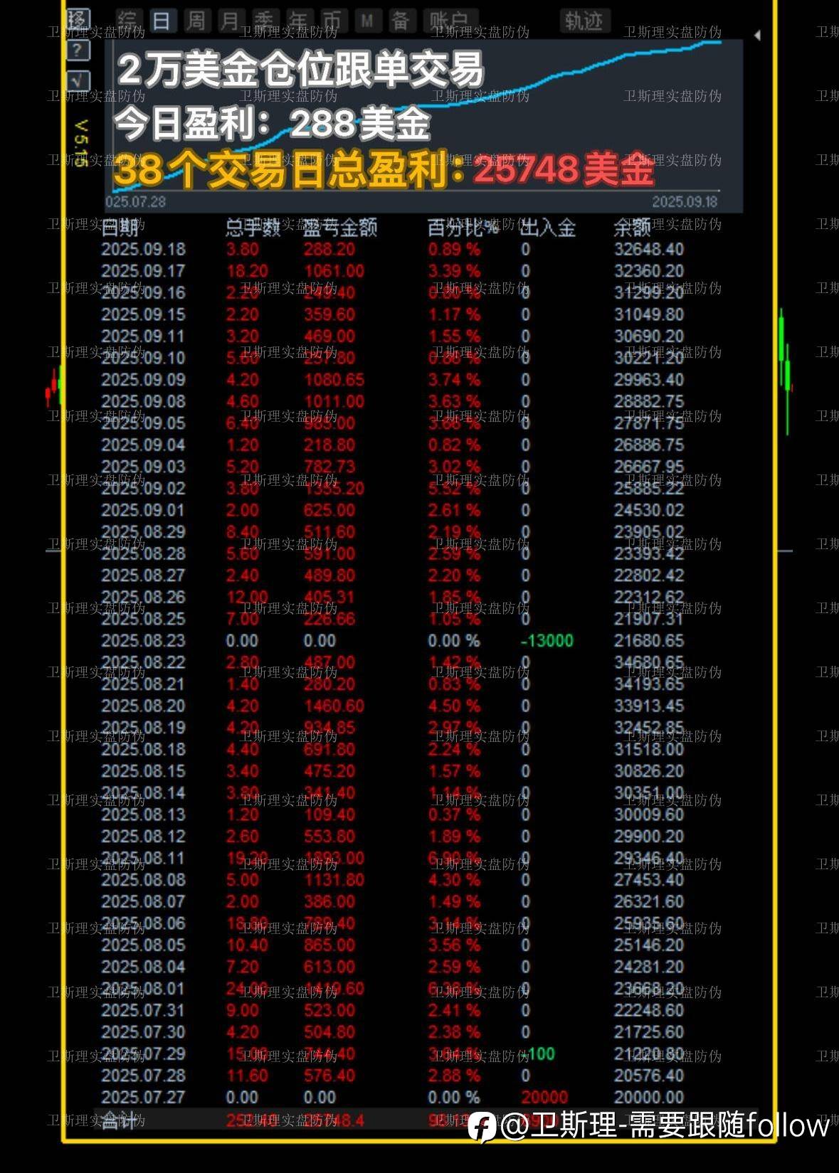 feed-image-1