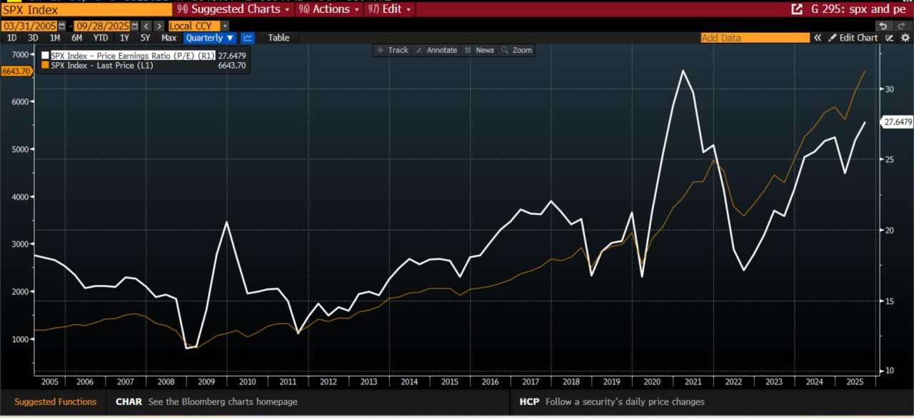 The week ahead: Shutdowns, speeches and Payrolls in focus