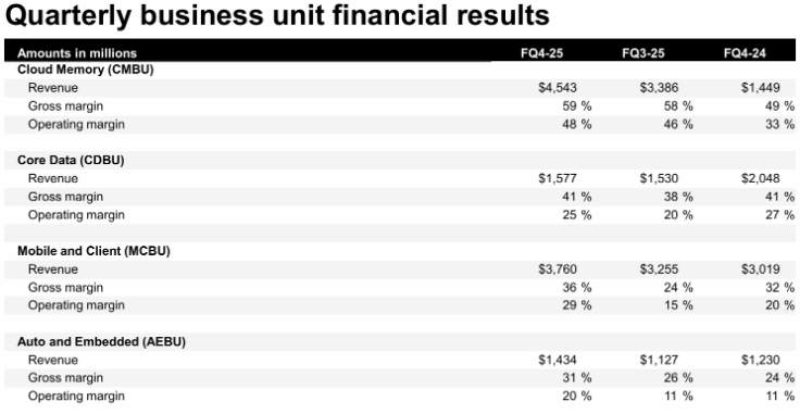 行业动态 | OpenAI 启动“星际之门” 项目,投资 4,000 亿美元建五大数据中心