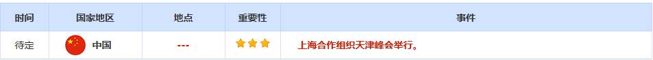 CWG资讯：美国通胀数据基本符合预期，美元上周五先涨后跌，金价触及3450