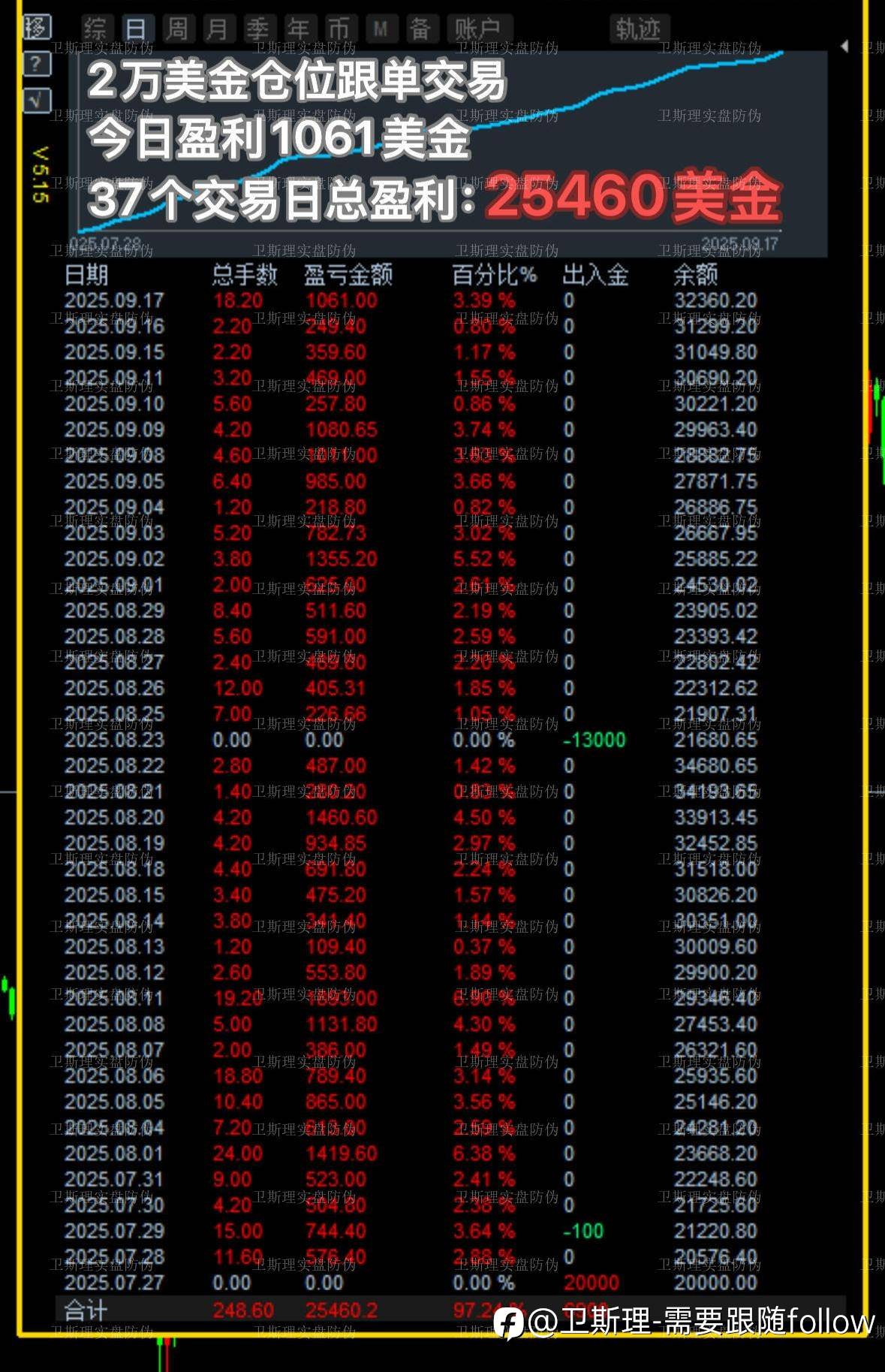 feed-image-1