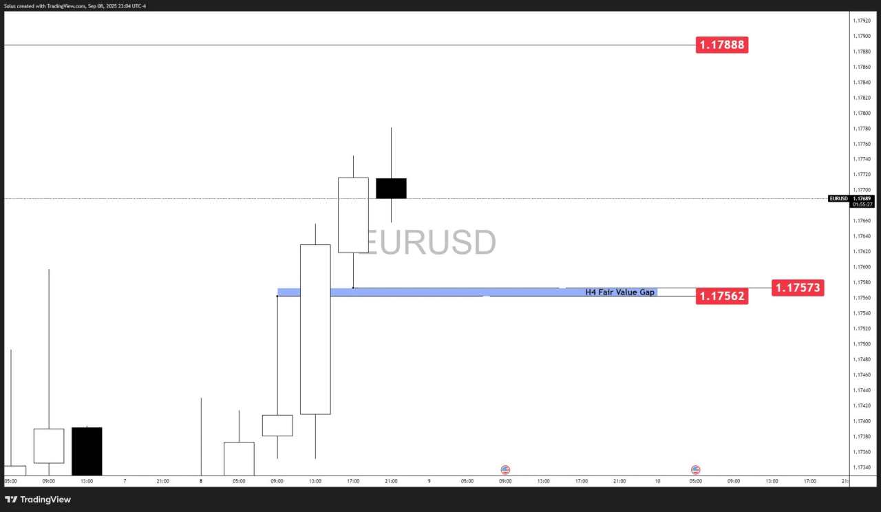 EUR/USD Forecast: ECB pause meets Fed cut odds ahead of CPI