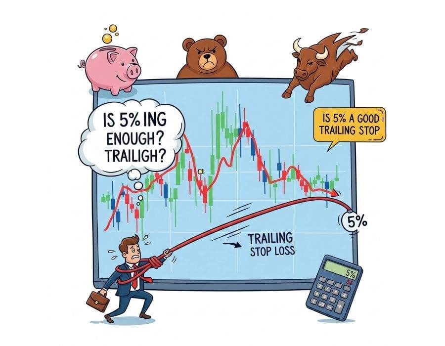 BEDA TRAILING STOP VS STOP LOSS: PAHAMI FUNGSI KEDUANYA BIAR GAK SALAH STRATEGI!