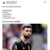 MU Dilibas Brentford, Seruan Amorim Dipecat Makin Kencang