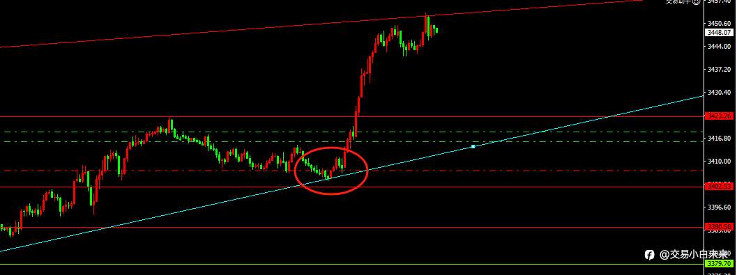 放过自己,和时间做朋友