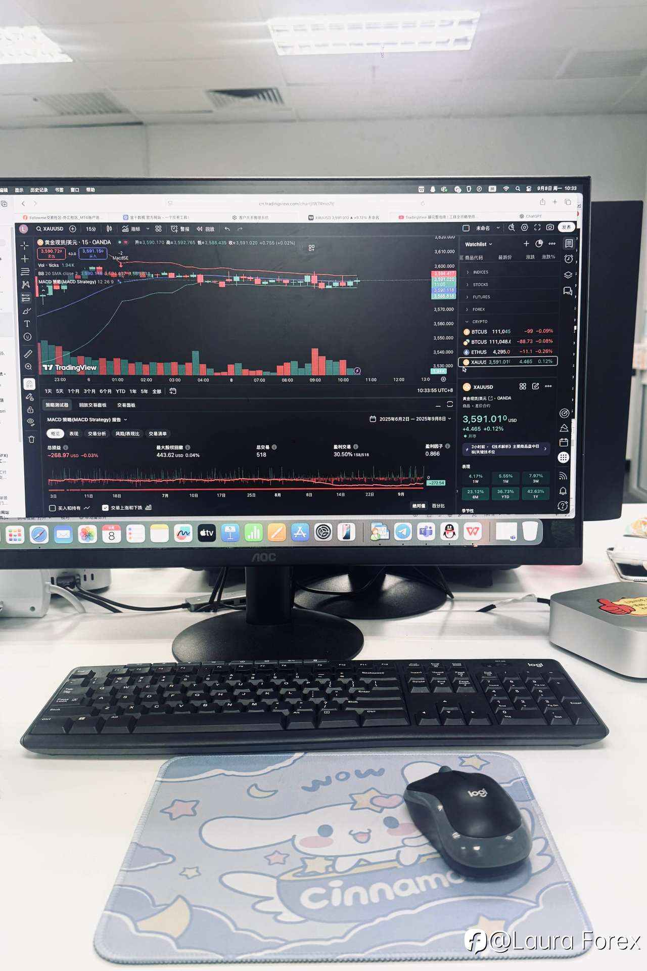 吉隆坡金融打工人的一天