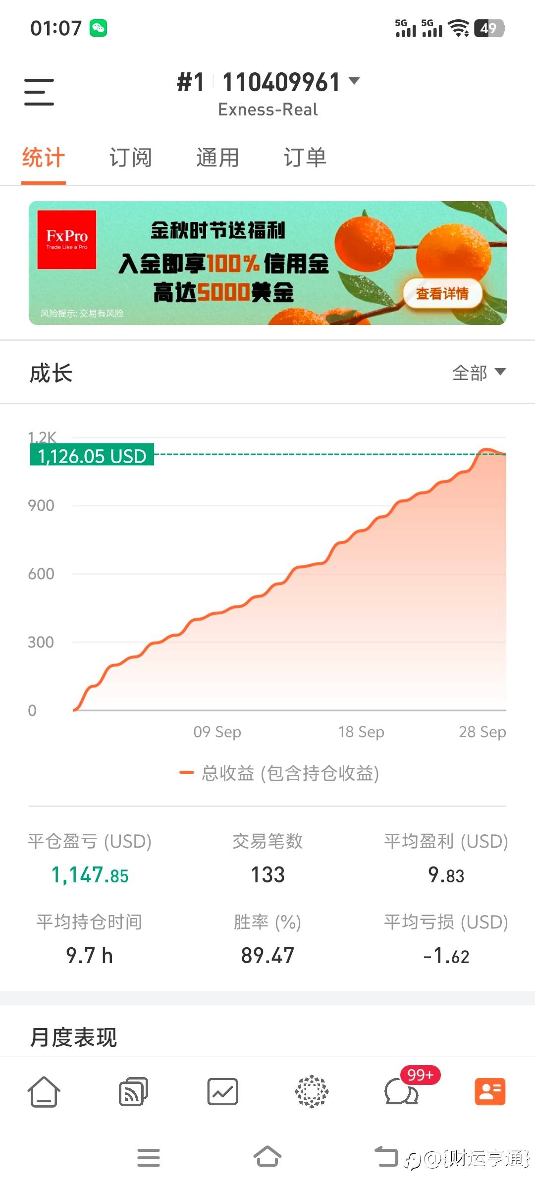 稳赚不赔，看图说话