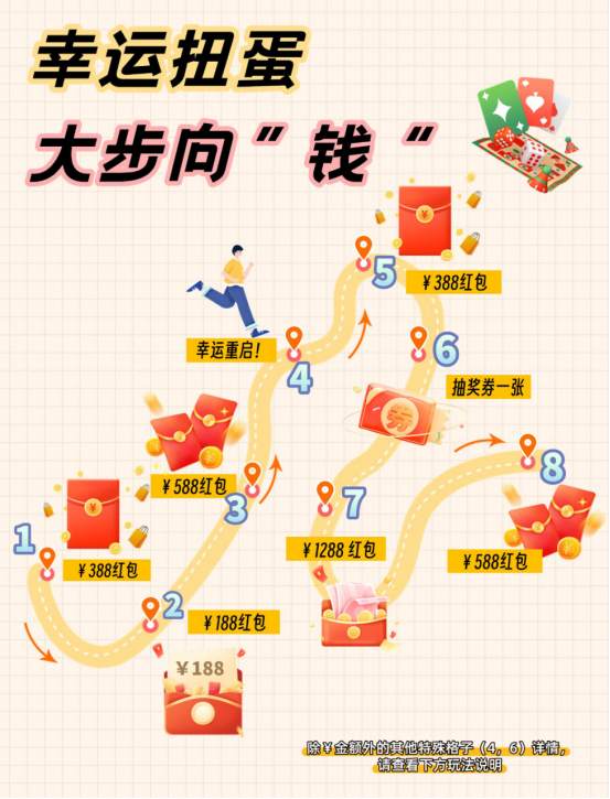 速来领钱！赢iPhone17，抢万元红包！