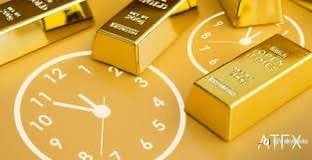 做FX怎么找到自己的黄金交易时间段————不是熬夜盯盘就能赚钱的！！！