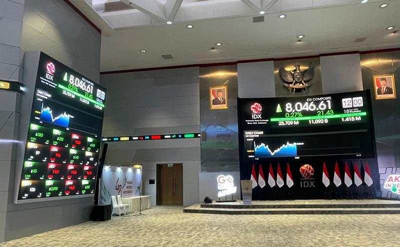 IHSG Pekan Ini Sentuh All Time High di 8.051, Kapitalisasi Pasar Capai Rp14.632 Triliun
