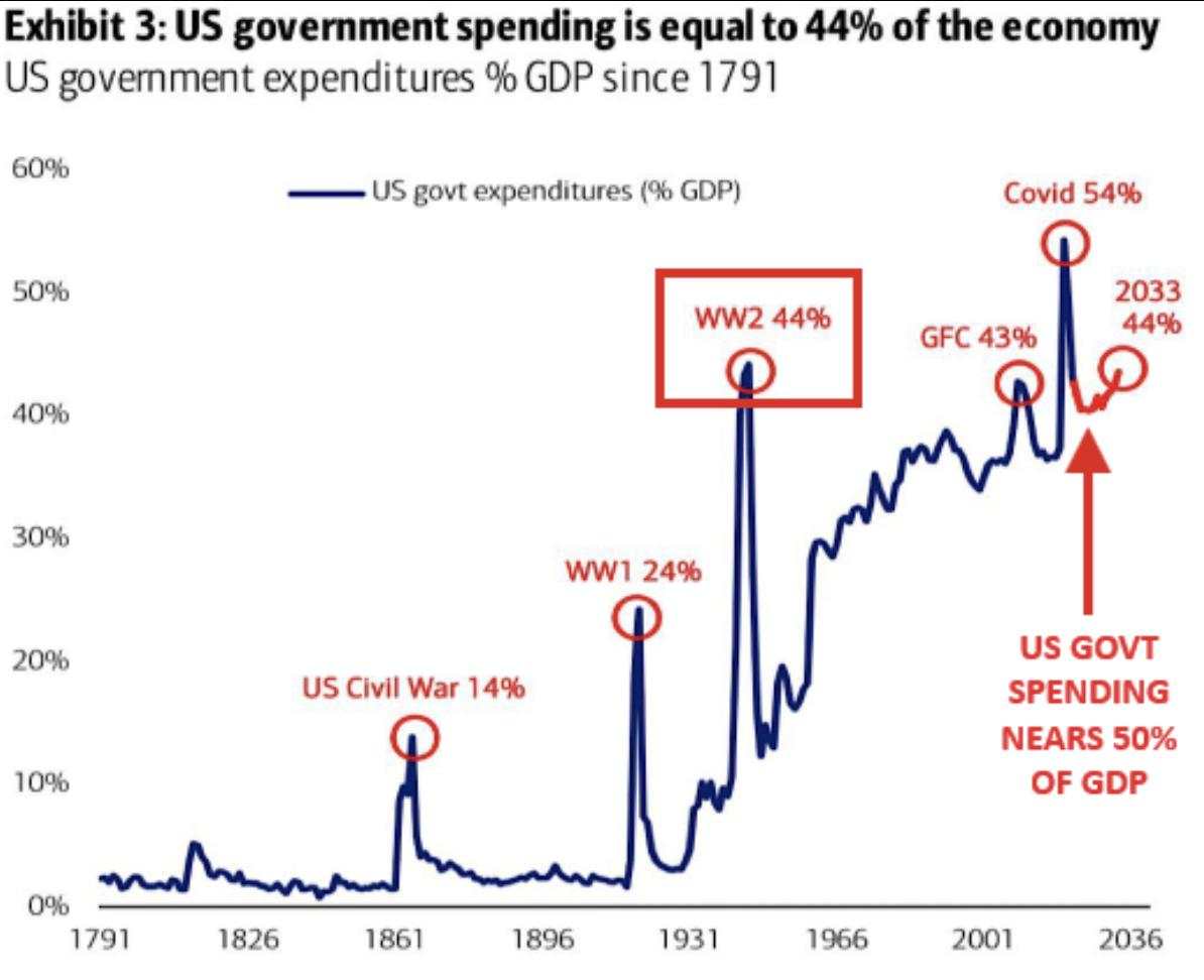 What Powell’s dovish tilt and Ueda’s hawkish stance mean for USD/JPY
