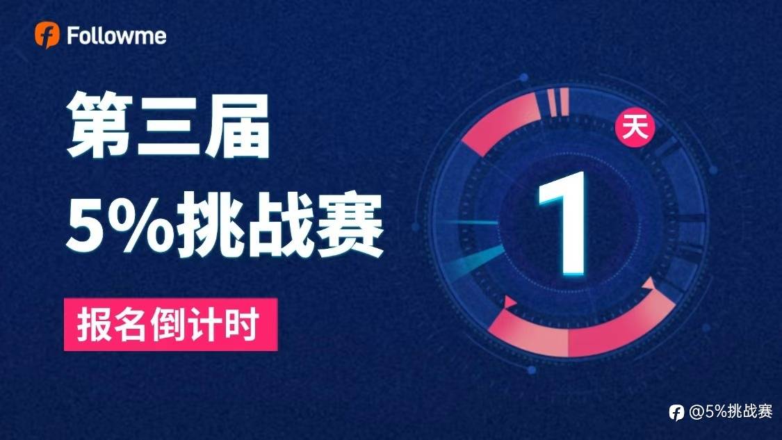 第三届“5%挑战赛”即将开赛