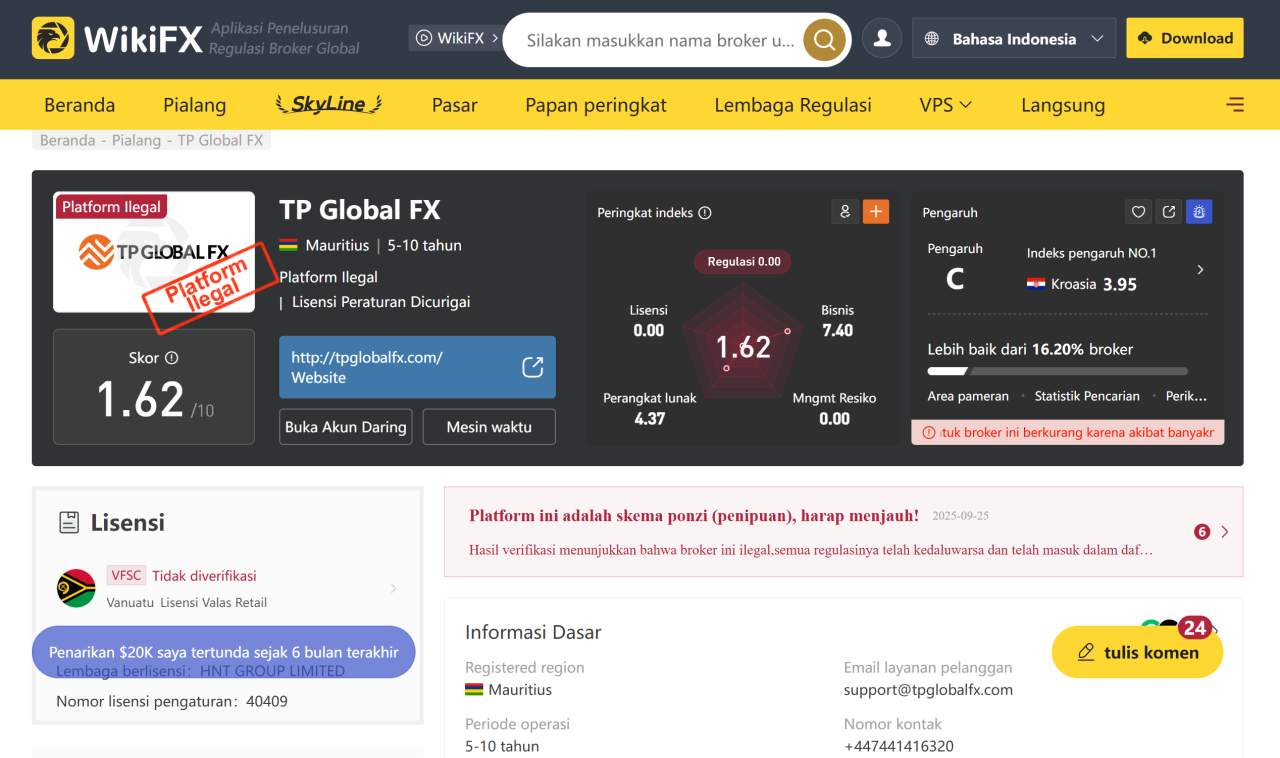 TP Global FX Dibongkar: Broker Forex Ilegal dengan Lisensi Kloning?