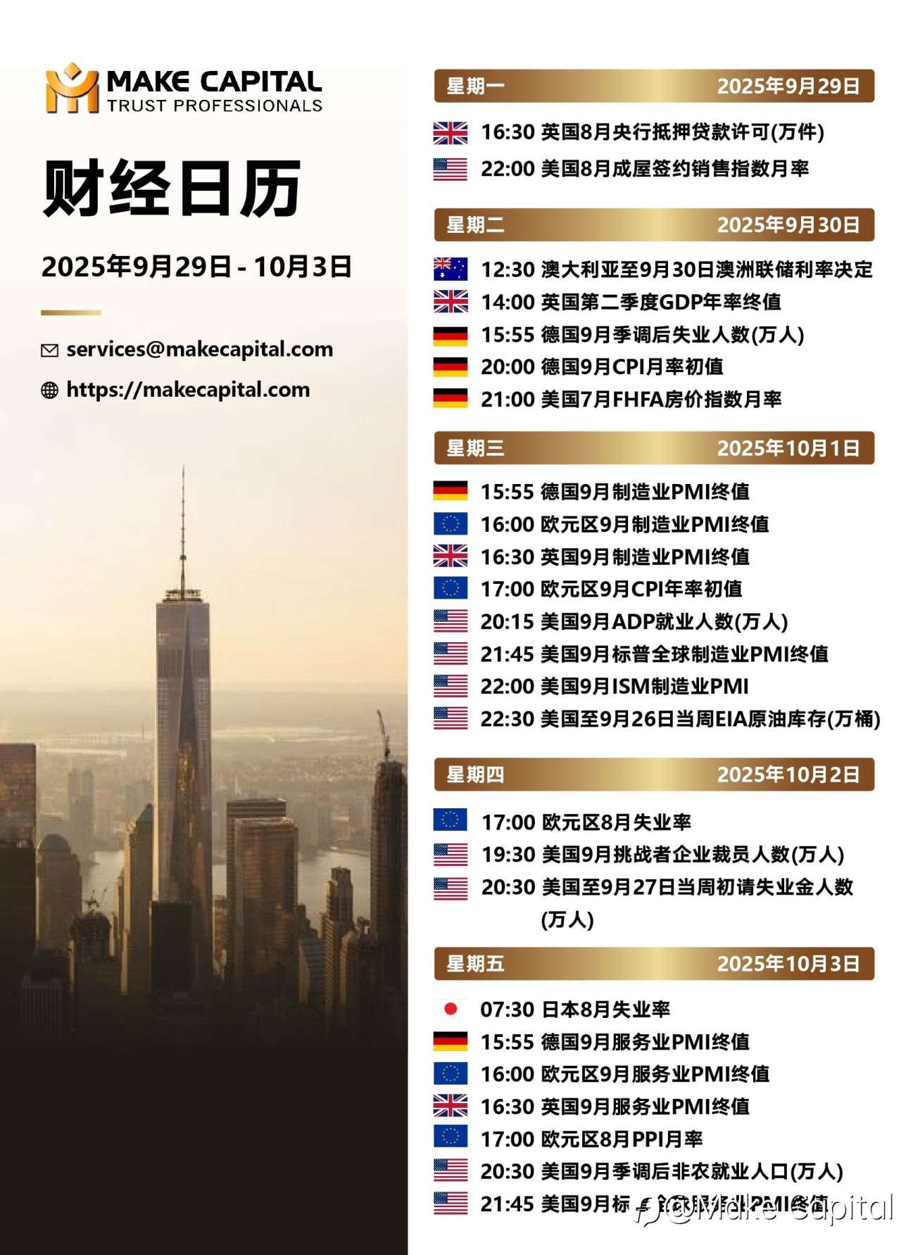 Make Capital本周财经日历