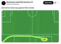 Meme Chelsea Juara Dunia Tapi Dilibas Manchester United