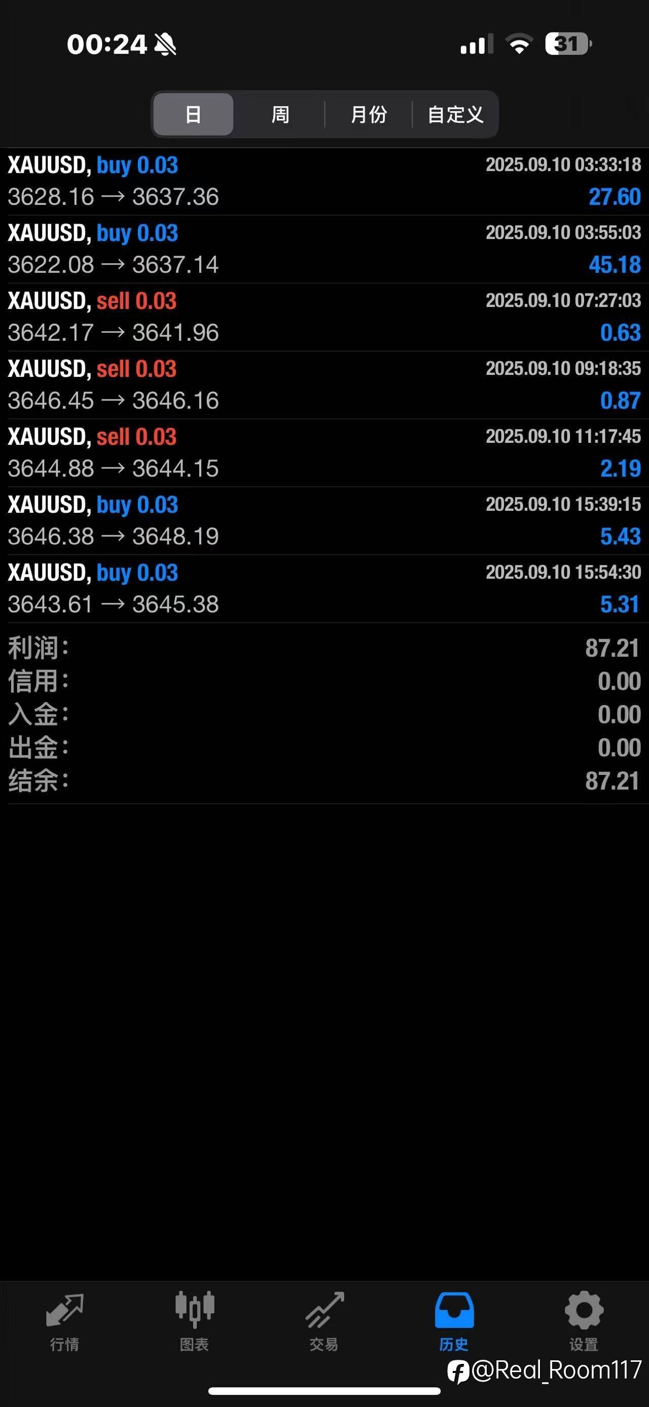 提供交易指导