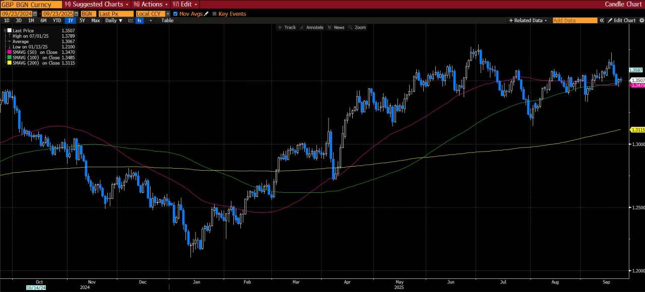 UK private sector sinks in blow to growth, but inflation might have peaked
