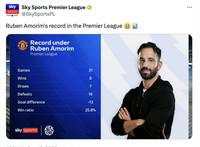Manchester United Letoy, Amorim Mulai Digoyang Netizen